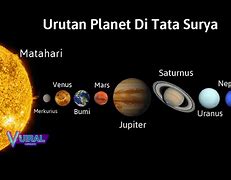 Planet Apa Yang Sering Disebut Bintang Timur Atau Bintang Senja